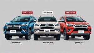 Toyota Fortuner & Legender 48V Hybrid Trims Launched