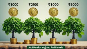 Atal Pension Yojana Full Details